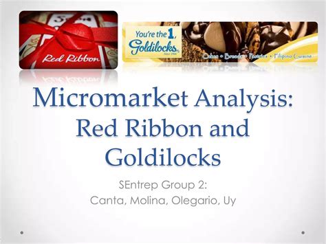 Micromarket Analysis for Goldilocks and Red Ribbon.
